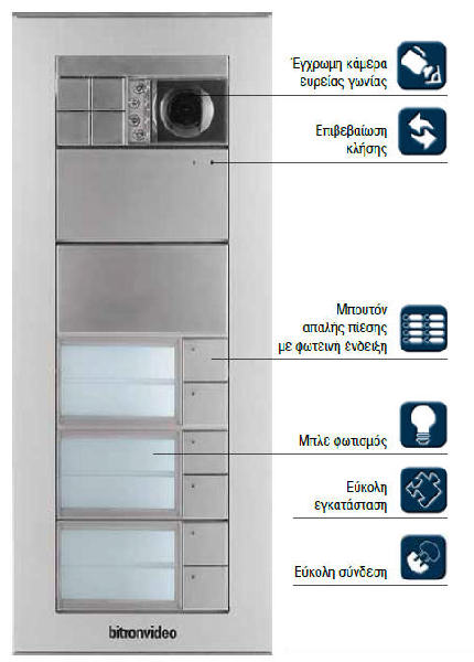 &mu;&pi;&omicron;&upsilon;&tau;&omicron;&nu;&iota;&epsilon;&rho;&alpha; Tclass bitronvideo