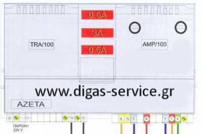 bpt-amp100-tra100 amp/100 bpt