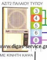 bpt ΑΖ/72 AZ 72 bpt